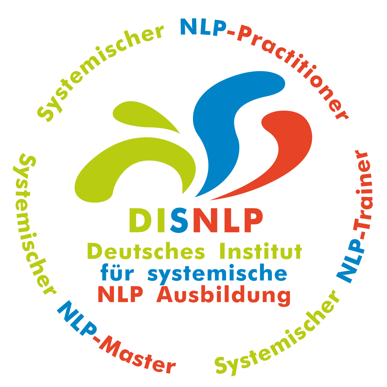 Selbstbewusstseinstraining Heidelberg mit NLP-Diplom® mehr Selbstbewusstsein stärken Heidelberg, NLP Coaching Ausbildung Heidelberg mit Familienaufstellung