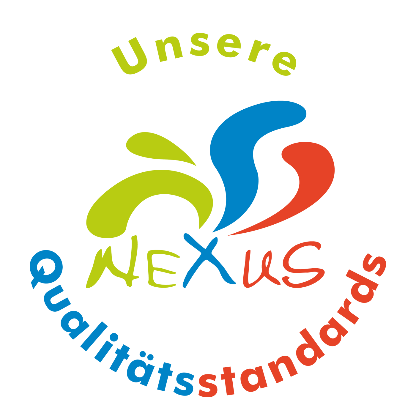 Die Nexus Qualitätsstandards. Selbstbewusstseinstraining Heidelberg mit NLP-Diplom® mehr Selbstbewusstsein stärken Heidelberg, NLP Coaching Ausbildung Heidelberg mit Familienaufstellung